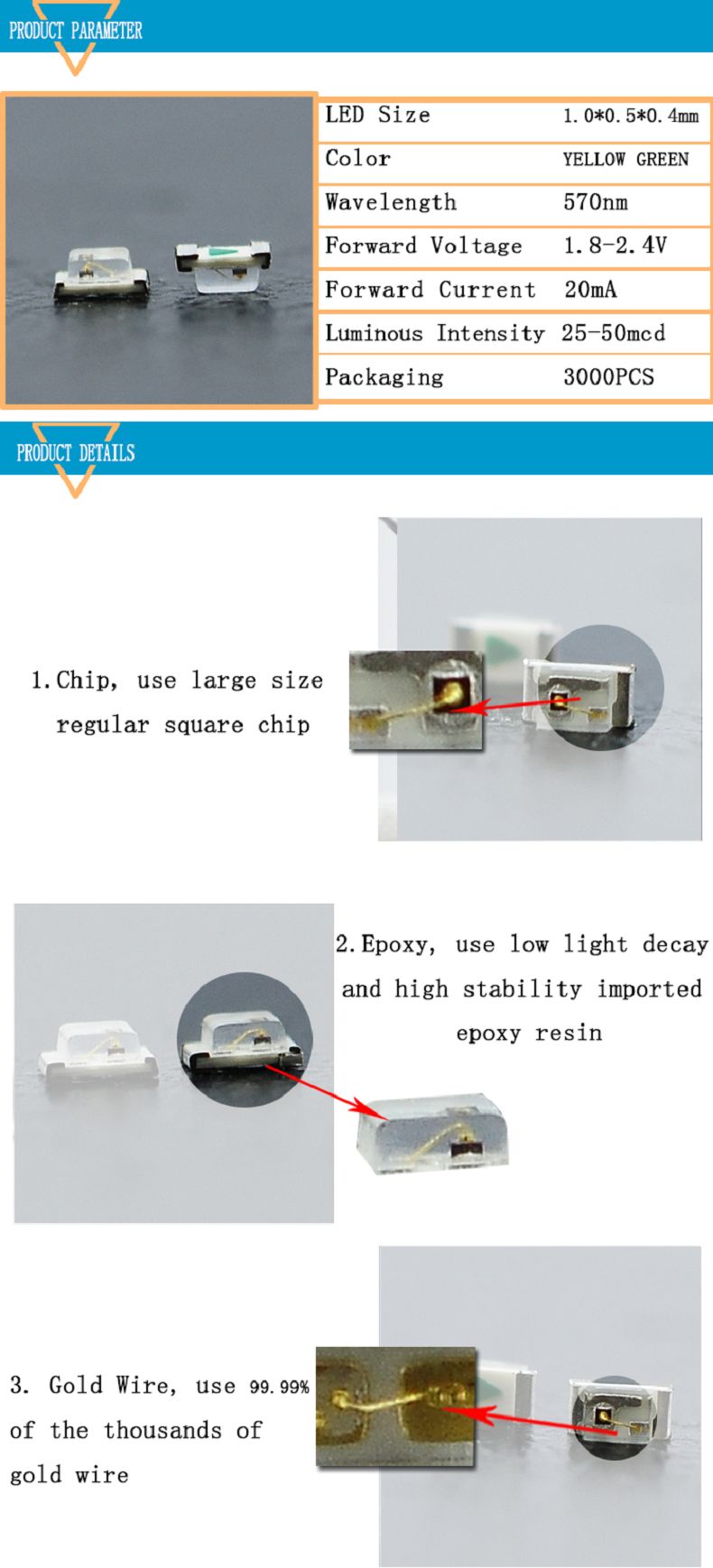 soldering 0402 leds