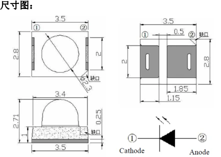 SMD 2835 30° IR Emitter LED best